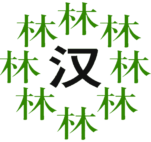 看图猜成语答案及图片:绿林好汉($info['id'])