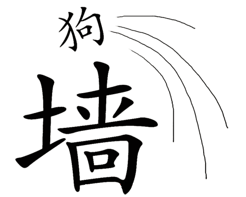 疯狂猜成语图片答案:狗急跳墙($info['id'])