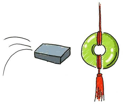 看图猜成语答案:抛砖引玉($info['id'])